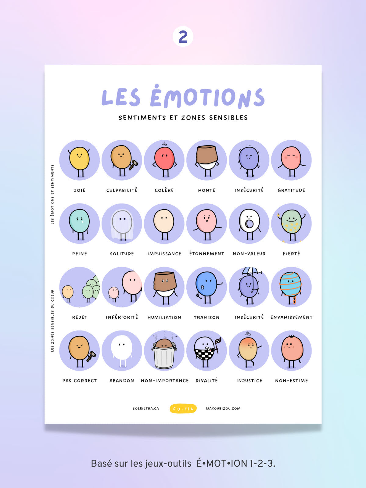 Billie en 5 étapes | PDF Éditions Émotion