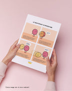 Les sentiment en BD - Imposture | PDF Éditions Émotion