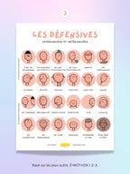 Billie en 5 étapes | PDF Éditions Émotion