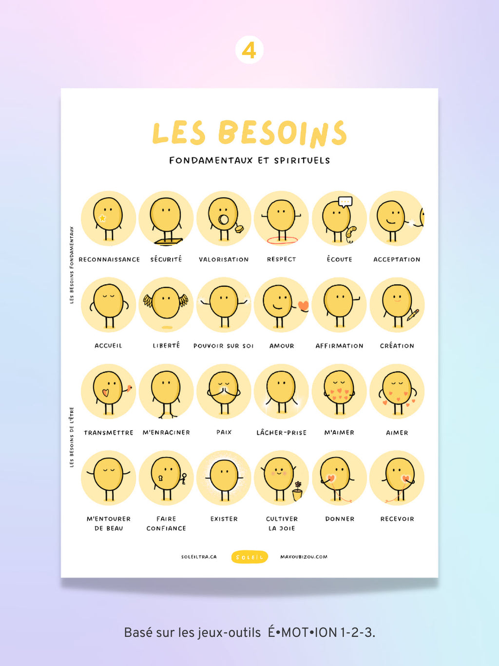 Billie en 5 étapes | PDF Éditions Émotion