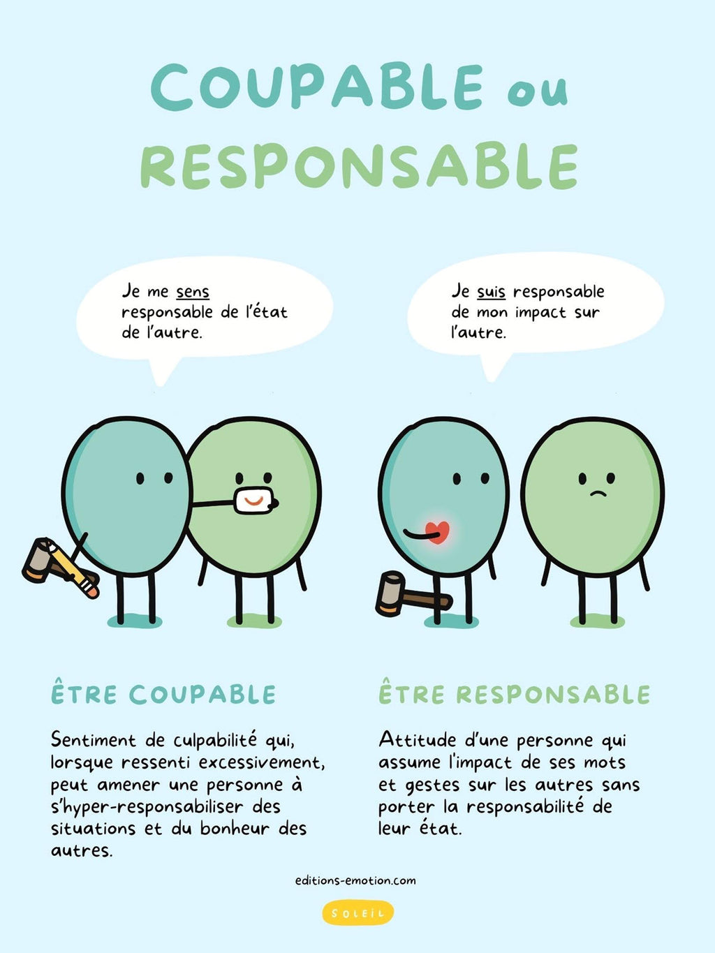 Coupable ou responsable | PDF Éditions Émotion