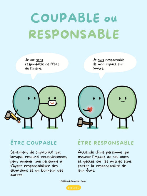 Coupable ou responsable