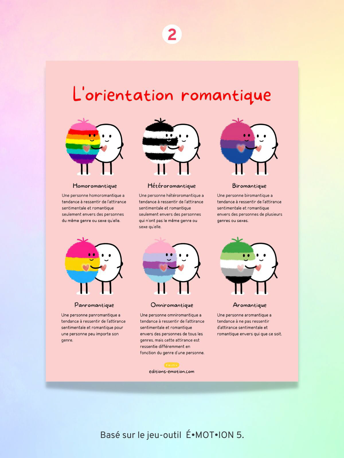Diversité sexuelle et pluralité des genres | PDF Éditions Émotion